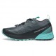 Scarpa Ribelle Run GORE-TEX Anthracite Blu Turquoise - Scarpe Trail Running Donna