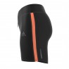 Adidas Short Tight Response Nero Donna