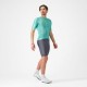 Castelli Salopette Ciclismo Espresso Smoky Gray Uomo