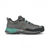 Tecnica Sulfur S GORE-TEX Deep Grigio, Light Petrol - Scarpe Trekking Donna