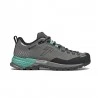 Tecnica Sulfur S GORE-TEX Deep Grigio, Light Petrol - Scarpe Trekking Donna