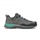 Tecnica Sulfur S GORE-TEX Deep Grigio, Light Petrol - Scarpe Trekking Donna