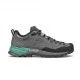 Tecnica Sulfur S GORE-TEX Deep Grigio, Light Petrol - Scarpe Trekking Donna