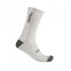Castelli Calze Ciclismo Venti Soft Merino Bianco Uomo