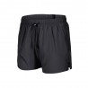 Arena Pantaloncini Mare Solid Evo Nero Uomo
