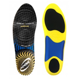 Solette Ergopro AC+