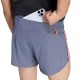 ADIDAS Pantaloncini Running Gel Adizero Onix Soltur Uomo