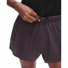On Pantaloncini Running Zero Urchin Uomo