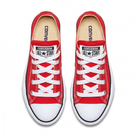 skechers punti vendita roma