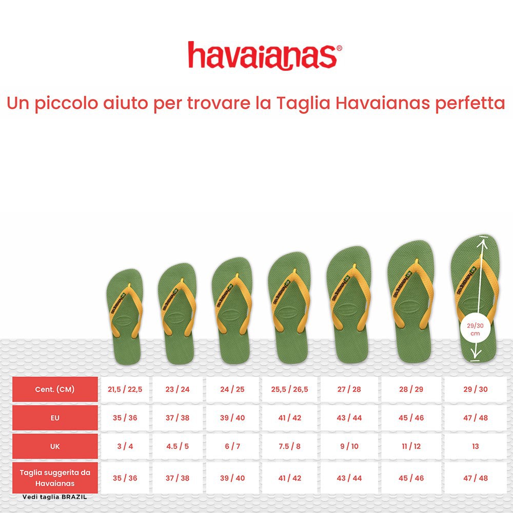 Guida alle taglie infradito clearance havaianas