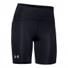 Under Armour Short Running 9in Speedpkt Linerless Nero Uomo
