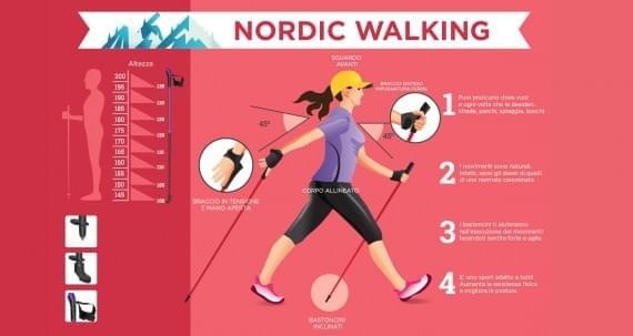 Nordic Walking - Accelerare la frequenza cardiaca
