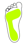 normale